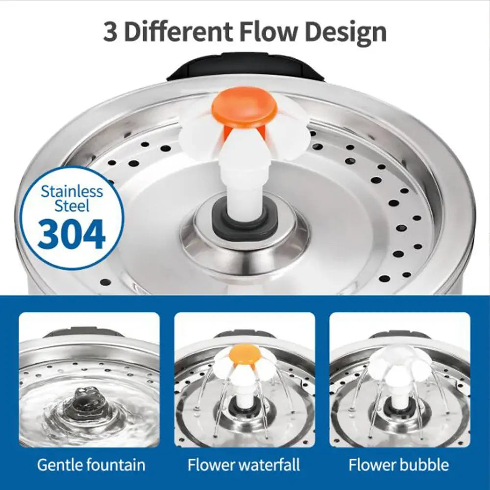 Automatic Drinking Fountain for Pets