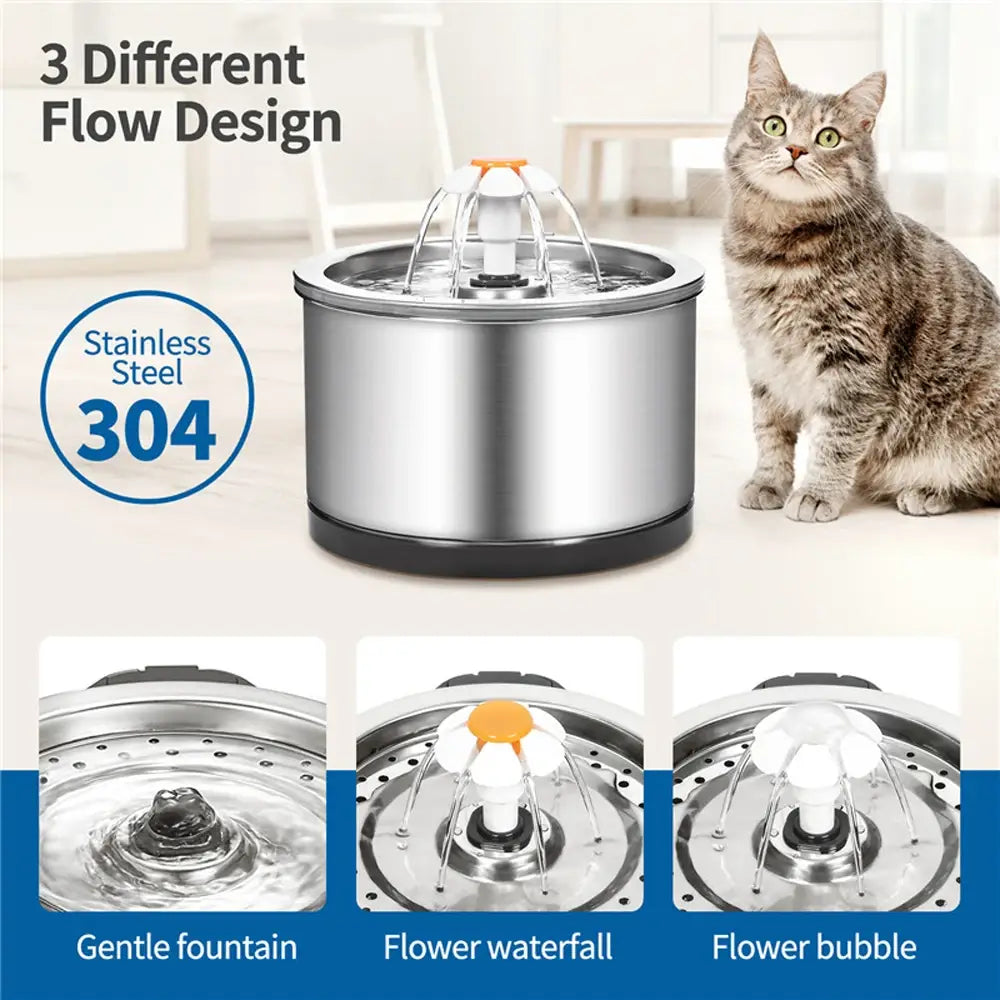 Automatic Drinking Fountain for Pets