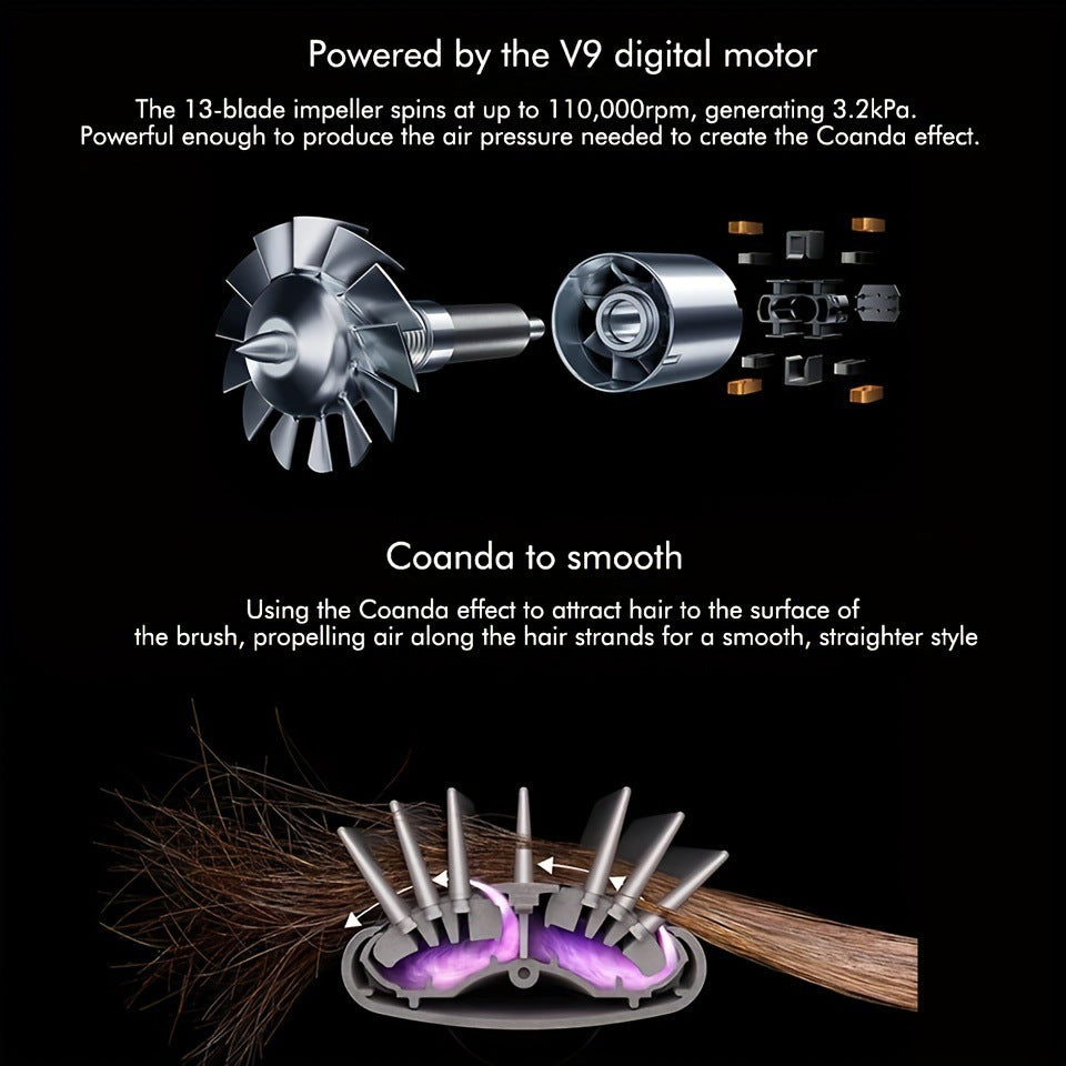 5-in-1 Hair Styler | Curl, Dry & Straighten | Nikoz Store
